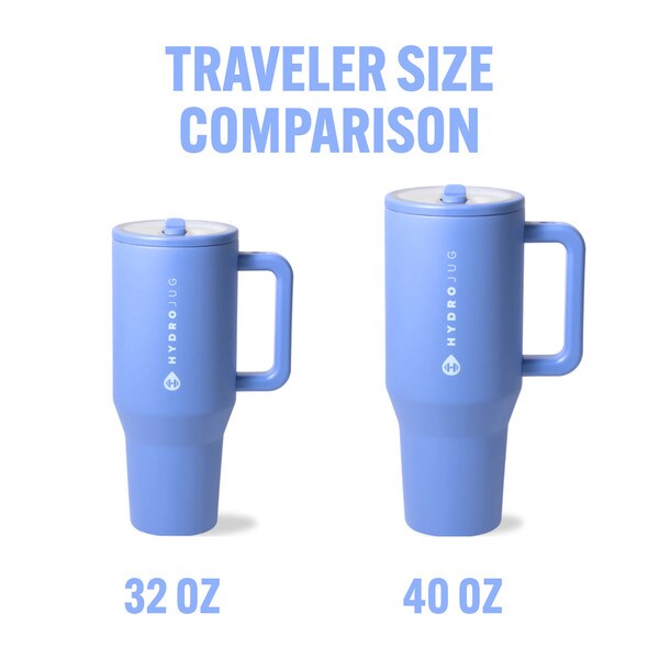 Hydrojug Traveler Size Comparison